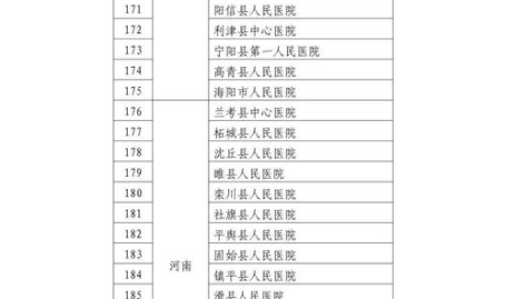 安义县小姐姐服务,温馨细致,打造美好生活新体验